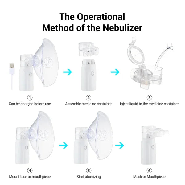 Portable & Rechargeable Nebulizer